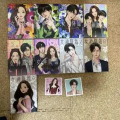 Item thumbnail for item c85ff313-af03-4216-bc2c-b668ceb58cc8