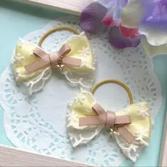 Item thumbnail for item c9aa8fcb-5f48-4521-9ddd-e0796e089553