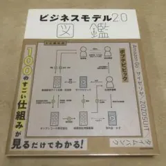 Item thumbnail for item 4af9a5ea-b946-4d0a-bd85-199812f3fe84