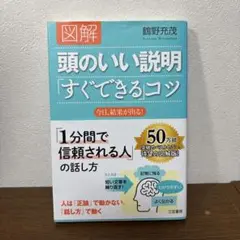 頭のいい説明「すぐできるコツ」　鶴野充茂