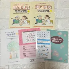 言語聴覚士　経口摂取マニュアル　咀嚼嚥下　サルコペニア　フィジカルアセスメント等