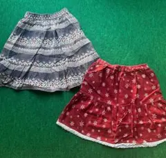 Item thumbnail for item 94d00517-6a47-405c-bef3-13325d3b1d5e