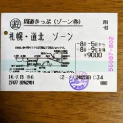周遊きっぷ、札幌道北ゾーン