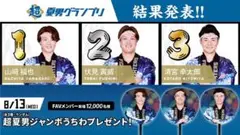 ファイターズ　超夏祭り　来場特典　うちわ　21 18 23　3枚セット