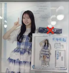 Item thumbnail for item 616ff0d9-17c6-40e9-bffb-5b93206c5f80