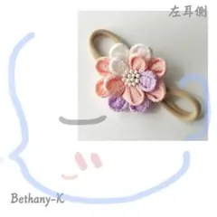 Item thumbnail for item 481b3fc5-e99f-4f91-adb8-0db1ab98fb5b