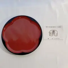 Item thumbnail for item fd757dbf-7d4b-44a4-a8e3-651b75453c25