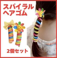 Item thumbnail for item c5102456-08b2-4ba6-a3f7-dca24b6c722a