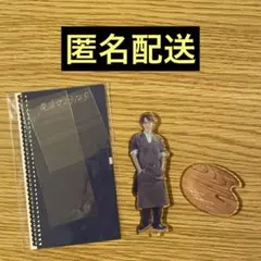 Item thumbnail for item 7511fcb6-87a8-4fd7-8ec5-05cc844e59ed