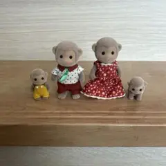 Item thumbnail for item eb1a3d45-c8eb-4b75-8c96-18b230bd1217