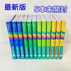 Item thumbnail for item 2de410fa-6d05-4e39-a811-95a6b4a91f23