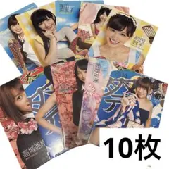Item thumbnail for item 342f5190-9e2e-4d7a-a575-5c8261ec2186