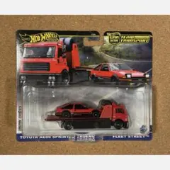 Item thumbnail for item f1338bfa-1354-40d4-b7aa-c521ab2c6bb5