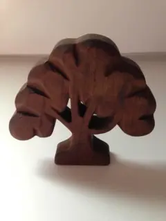 Item thumbnail for item 8a89a6ad-75b3-4c96-a7bf-4a132945ffbe