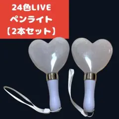 Item thumbnail for item f86e279a-dbec-43f3-b0dd-3774a19e28f7