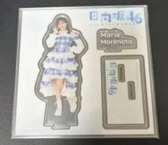 Item thumbnail for item 06c4dd5d-6a3b-4bd3-b79f-03d9da480fde