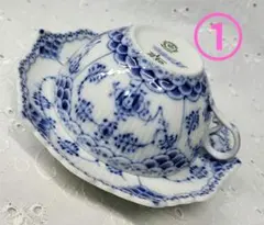 Item thumbnail for item 8ae65f13-1f9a-4281-8f12-43cee9416484