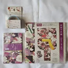 Item thumbnail for item 021882b3-3acd-4eb4-a8de-ed9fea7c0d8f