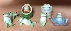 コポー　まとめ
