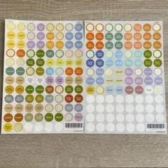 doTERRA シール