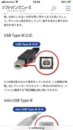 USBタイプB ー A ケーブル