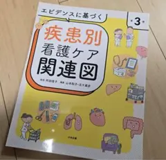 【裁断済】エビデンスに基づく疾患別看護ケア関連図 第3版