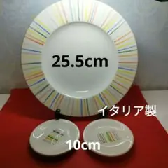 Item thumbnail for item e902274d-f5c3-4b14-8fc2-f75b0826e393