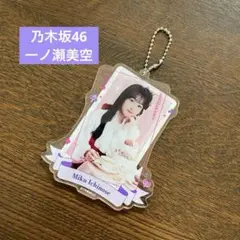 Item thumbnail for item 796b5ca2-1cdb-4fec-9224-e05e94e0d745