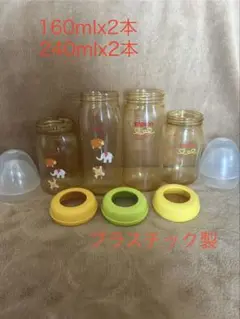 Item thumbnail for item 406a35c3-0018-4d03-bc46-d59a0da1131a