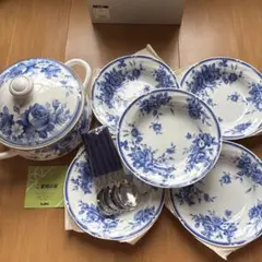 Item thumbnail for item d86cfc73-534d-4a32-a7ec-acad44361f1d