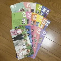 Item thumbnail for item 3f8c2dea-3cee-4fff-bef2-e46d98da7fad