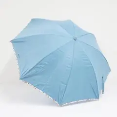 Item thumbnail for item 7fe0af15-f4a7-46c3-b7ed-04f36e8f18f9