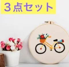 Item thumbnail for item 24a3fc75-69c4-4235-9932-541e25393fd3