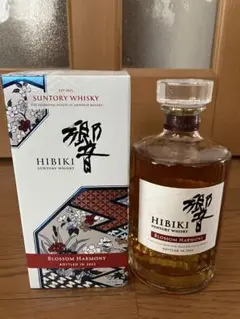 サントリー響ブロッサムハーモニー