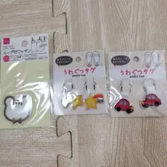 Item thumbnail for item 772ba1ae-8065-43f5-9049-4aa1fee79b7c