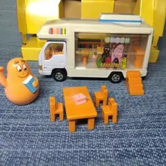 Item thumbnail for item 47f7b4e2-961b-4ec6-bf19-c6a4416d84ba