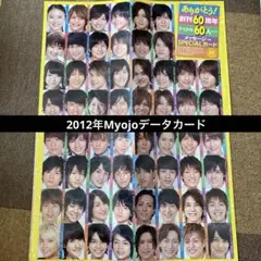 2012年データカード　Myojo