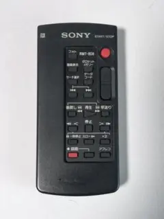 Item thumbnail for item a05f7f7b-32e2-4b8b-887b-a9edd64e8347