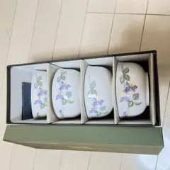 Item thumbnail for item 7c8e19c8-d40d-4ee9-9d19-3a37e1fe797b