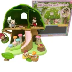 Item thumbnail for item e4b35433-9c57-4c8a-b2fc-a9f3726ce110