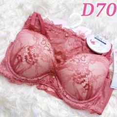 Item thumbnail for item d3a23f07-7988-40a4-96fa-82e5e5f74aea