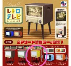 Item thumbnail for item 4812b788-c1d0-493f-8bdd-408922849413