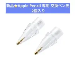 Item thumbnail for item 7a1317fc-f108-46b3-8756-b5fea2d7fd20