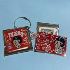 ライオンズ　ペコちゃん　佐藤龍世選手