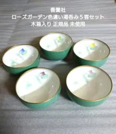 Item thumbnail for item 92484272-2591-4814-b9b2-753f3ffc8f13