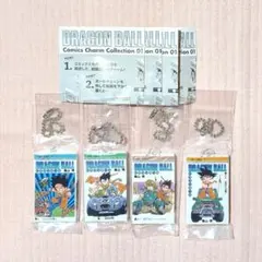 Item thumbnail for item bb681b0e-1216-4daa-8125-b091ccb70911