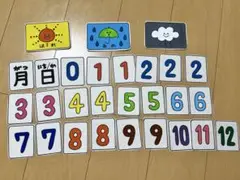 Item thumbnail for item b55ee047-0d74-4a14-974f-b0f7a3817b70