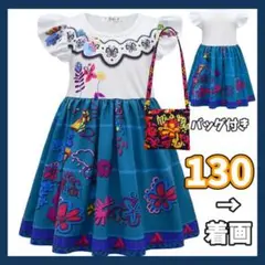 Item thumbnail for item 5ceac2fe-2131-4cd6-b578-a28cb045a1d5