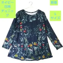Item thumbnail for item ba1b519a-fb43-4db9-acc2-f358558584a7