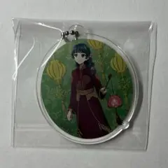 Item thumbnail for item e1b11c2e-fae7-49ab-92e8-9cf6f8ab003f